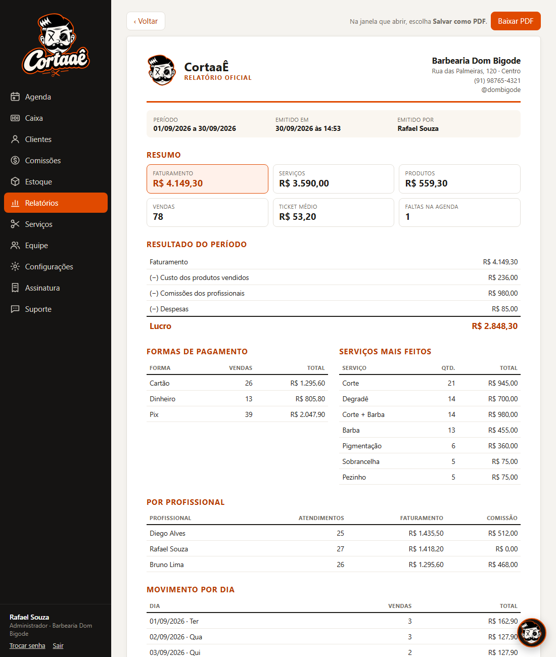 Relatório oficial do CortaaÊ em PDF com o resultado do período